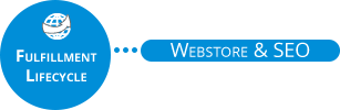 Webstore and SEO